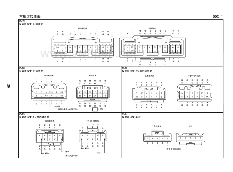 2018马自达cx4电路图 00c 常用连接器表