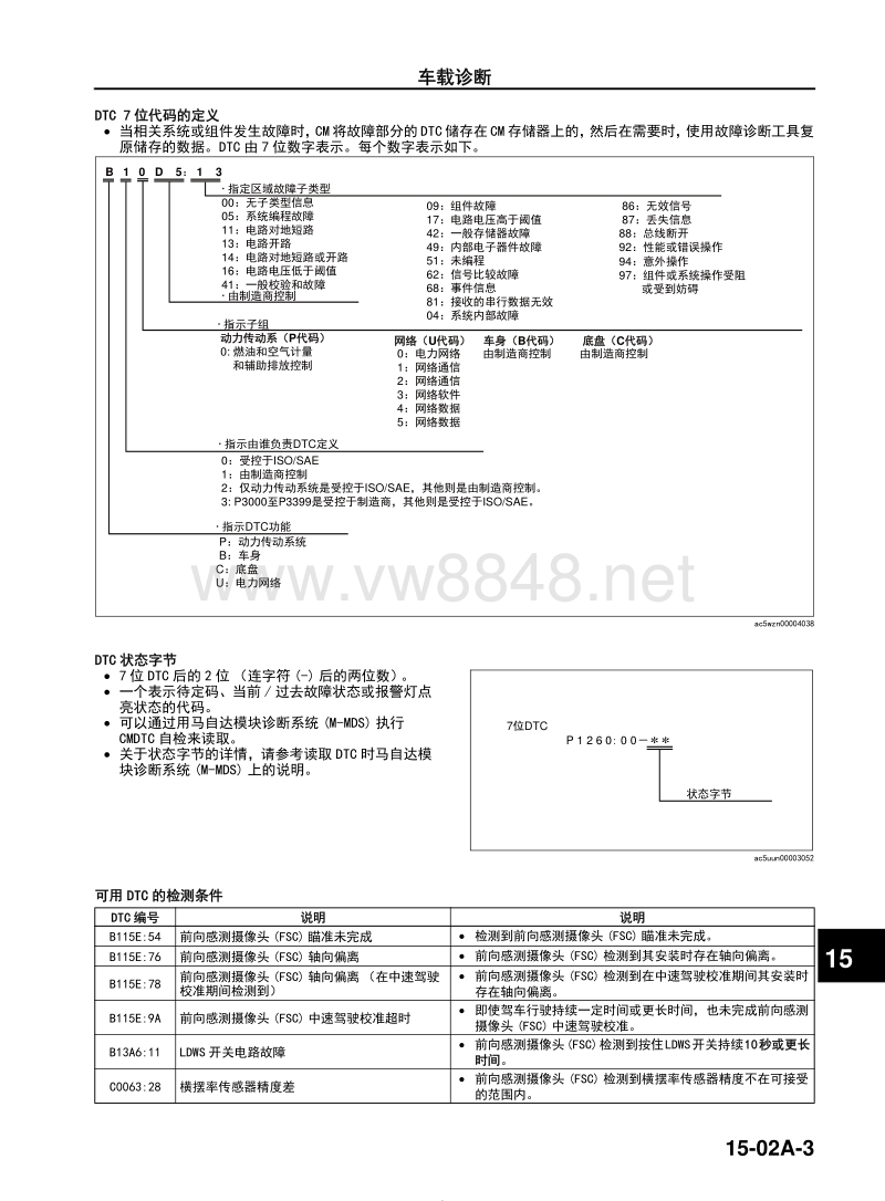 2018马自达cx4技术指导手册 i-activsense