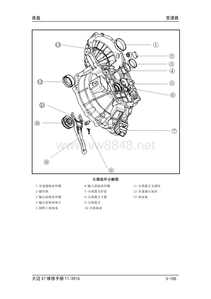 2017众泰大迈x7维修手册 3.03 ld525变速器_部分1