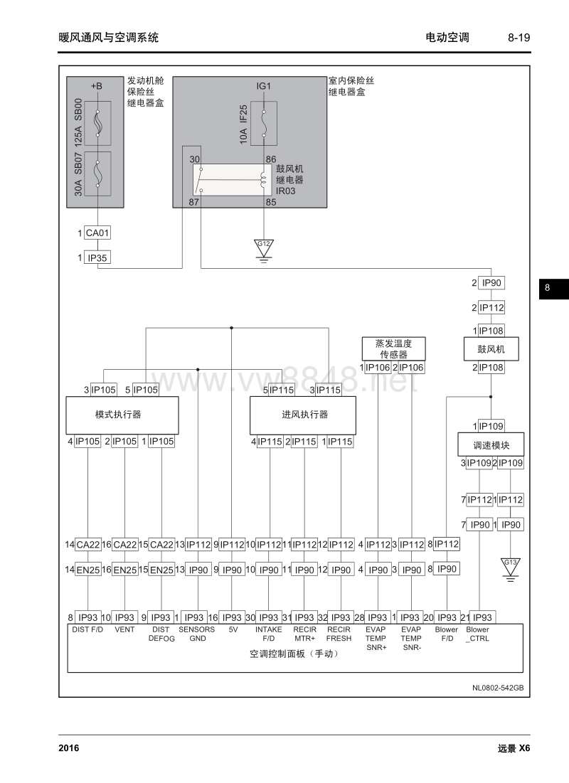 2016年吉利远景x6电动空调8.2.6 电气原理示意图