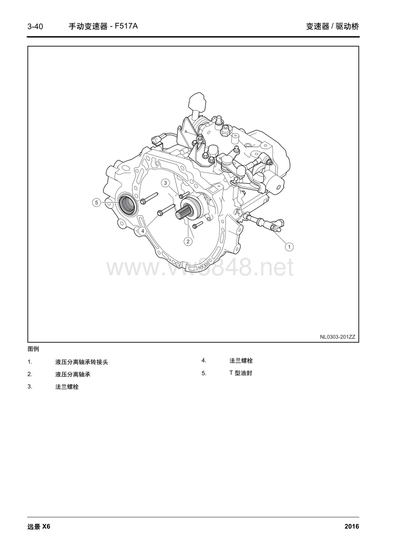 2016年吉利远景x6手动变速器 3.3.5 分解图