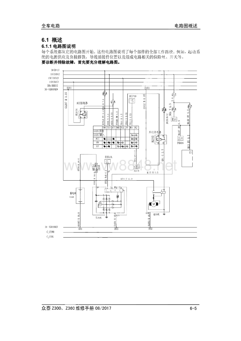 2017年众泰z300z360电路图 6.1 概述