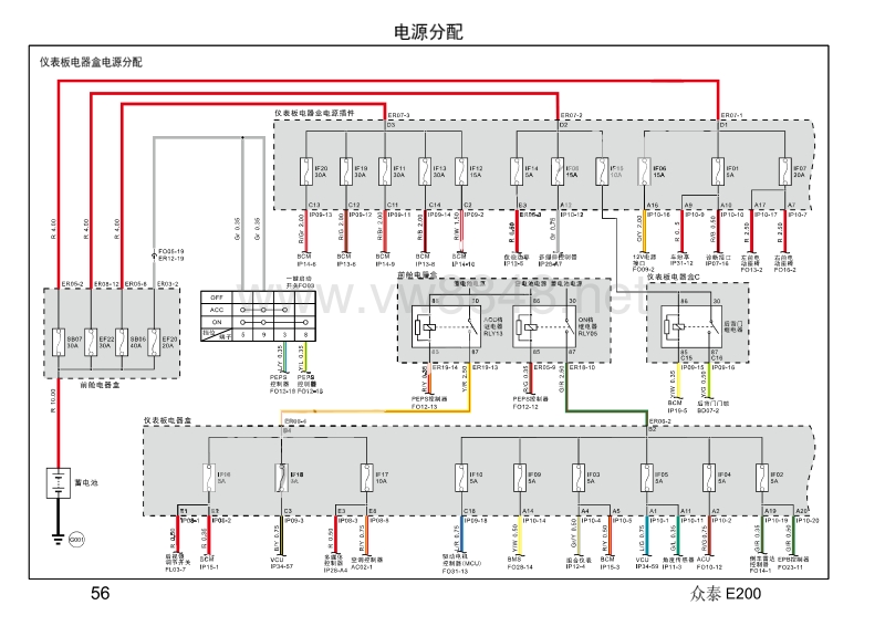 2016年众泰e200电路图 06-电源分配