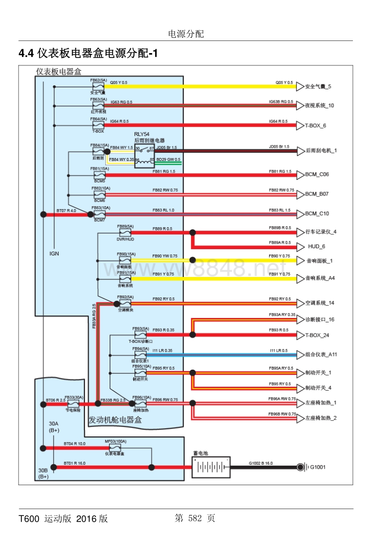 2016年众泰t600运动版维修手册 4-电源分配