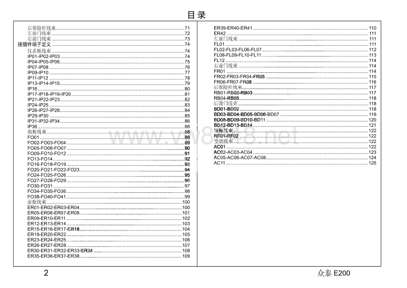 2016年众泰e200电路图 00-目录