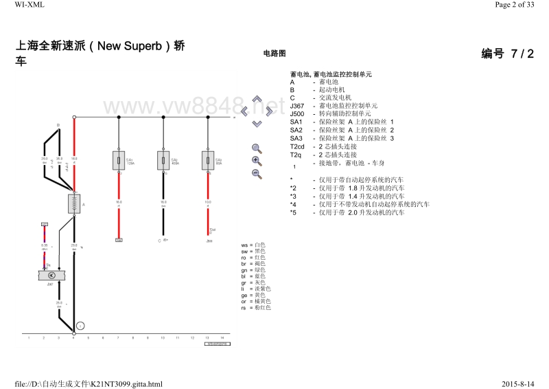 2015年斯柯达速派电路图07 保险丝配置