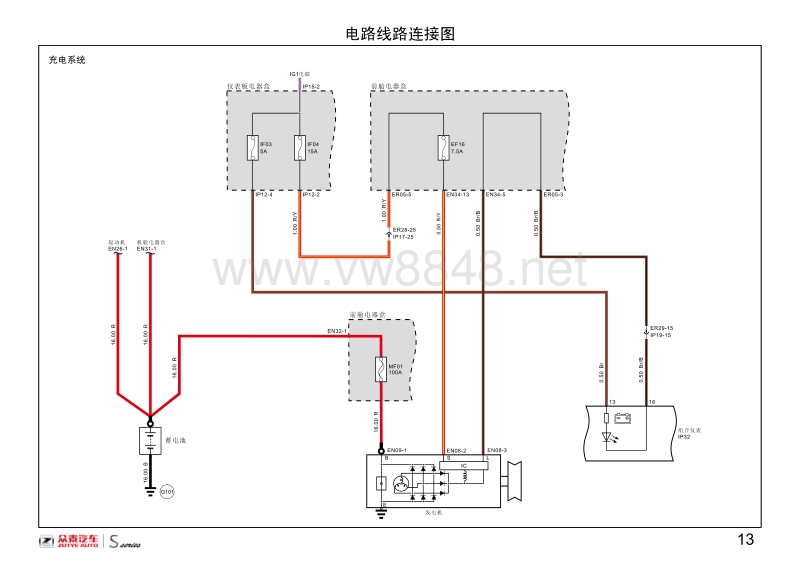 2016年众泰汽车sr7电路图 04-电路线路连接图