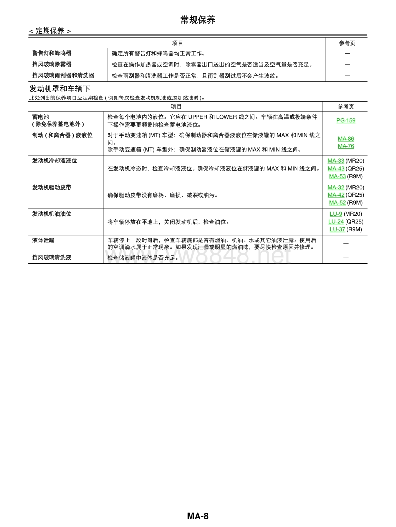 2017年东风日产奇骏 保养信息