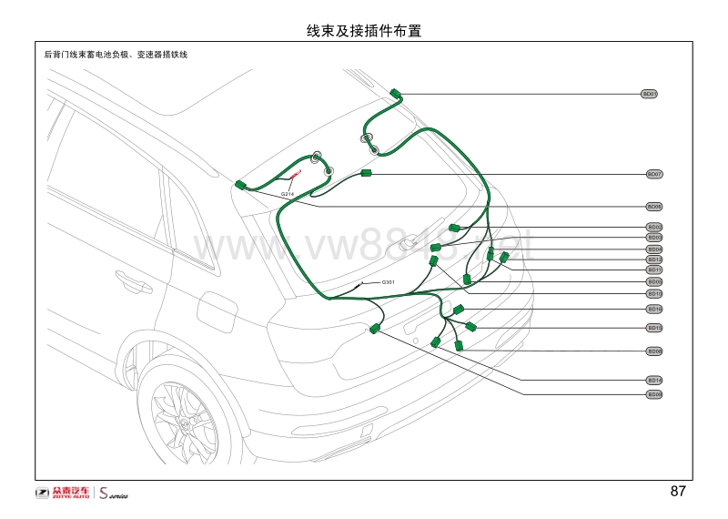 2016年众泰汽车sr7电路图 08-线束及接插件布置