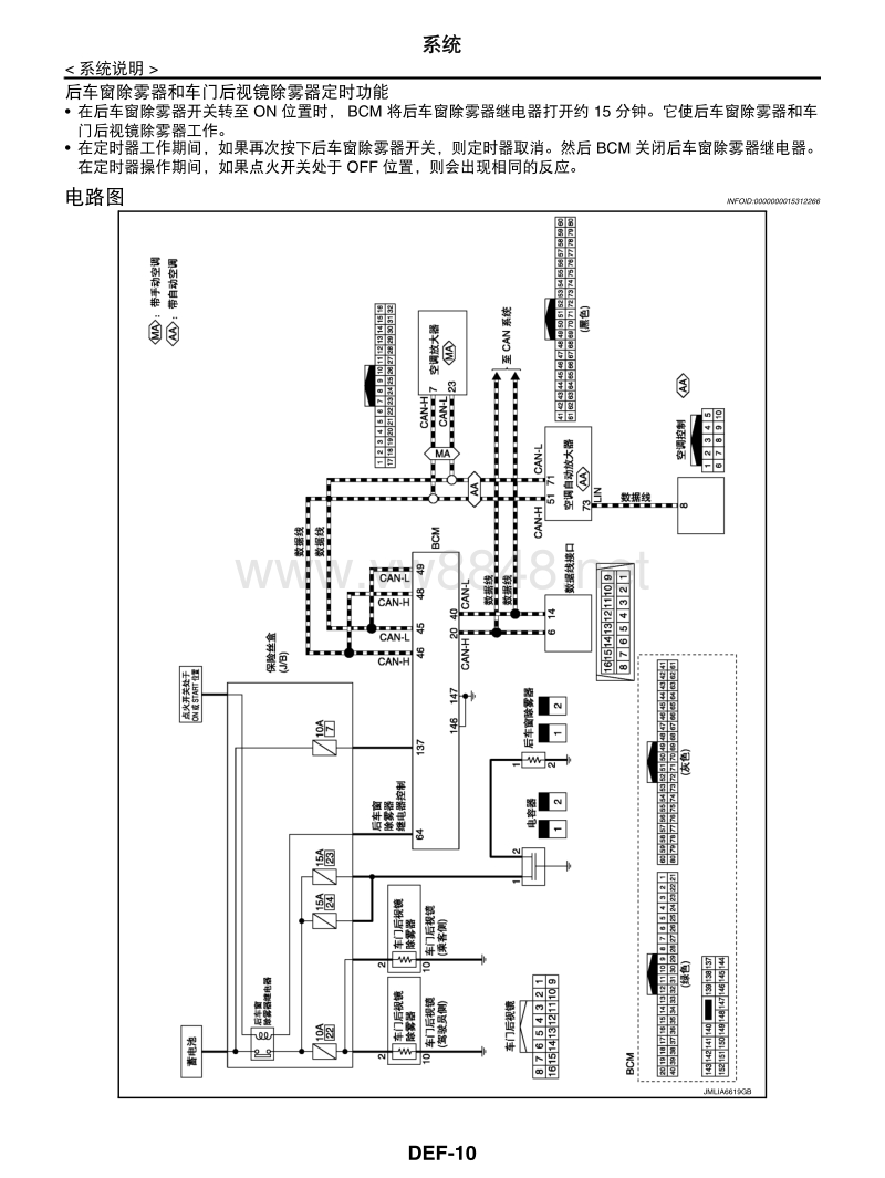 2017年东风日产奇骏 除霜器