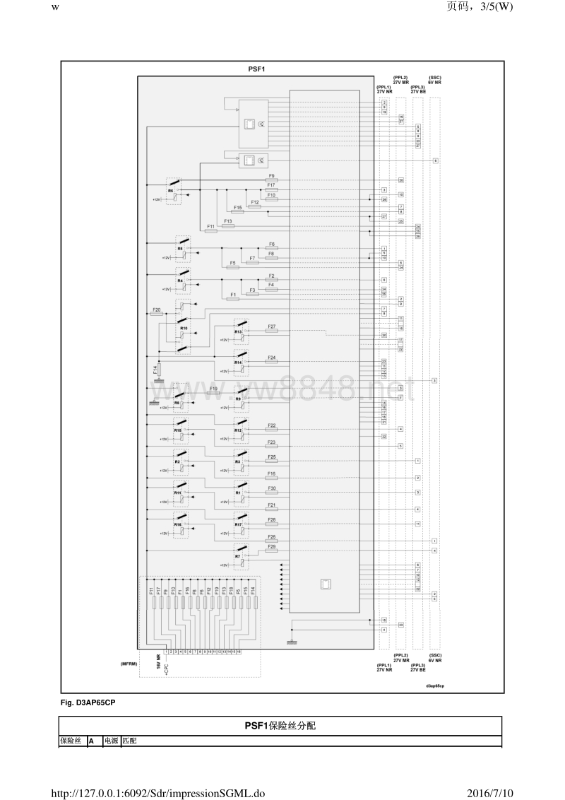 2015年东风标致308s电路图 保险丝布置