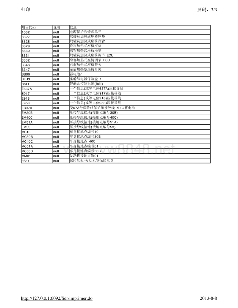 2014年东风标致508电路图 09-舒适和便利