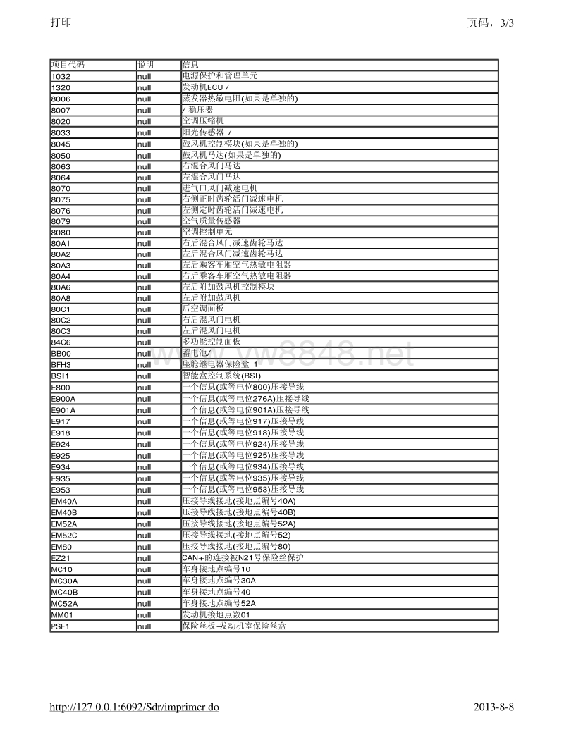 2014年东风标致508电路图 09-舒适和便利