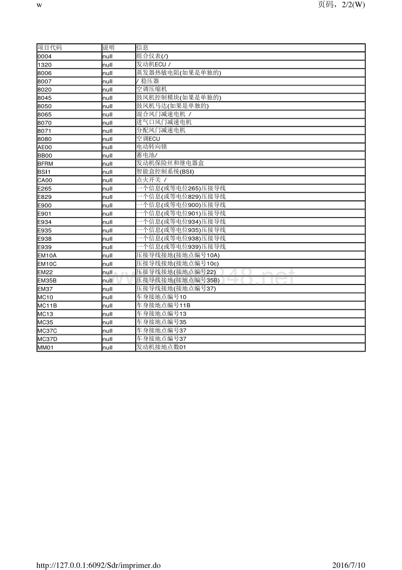 2014年东风标致301电路图 09-舒适和便利