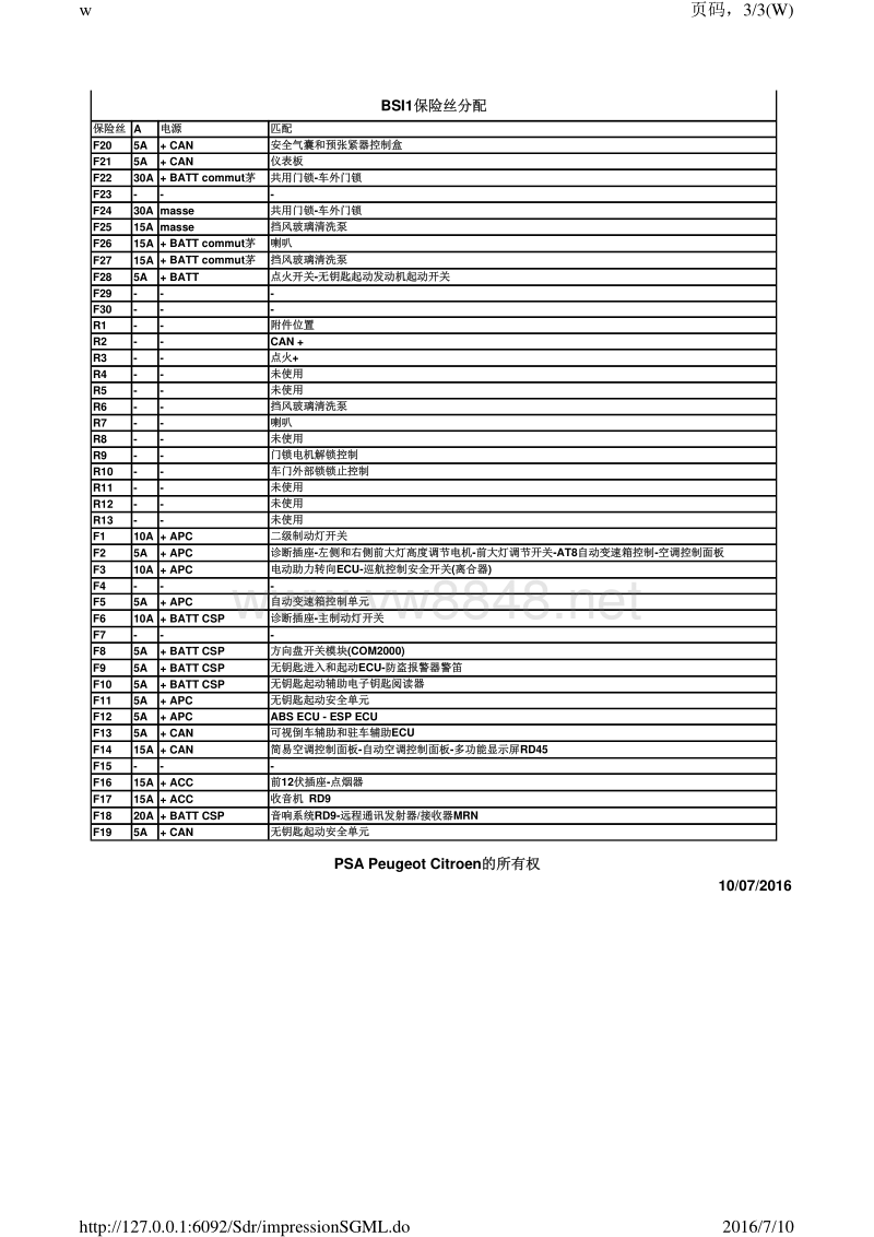 2014年东风标致301电路图 01-基本看法