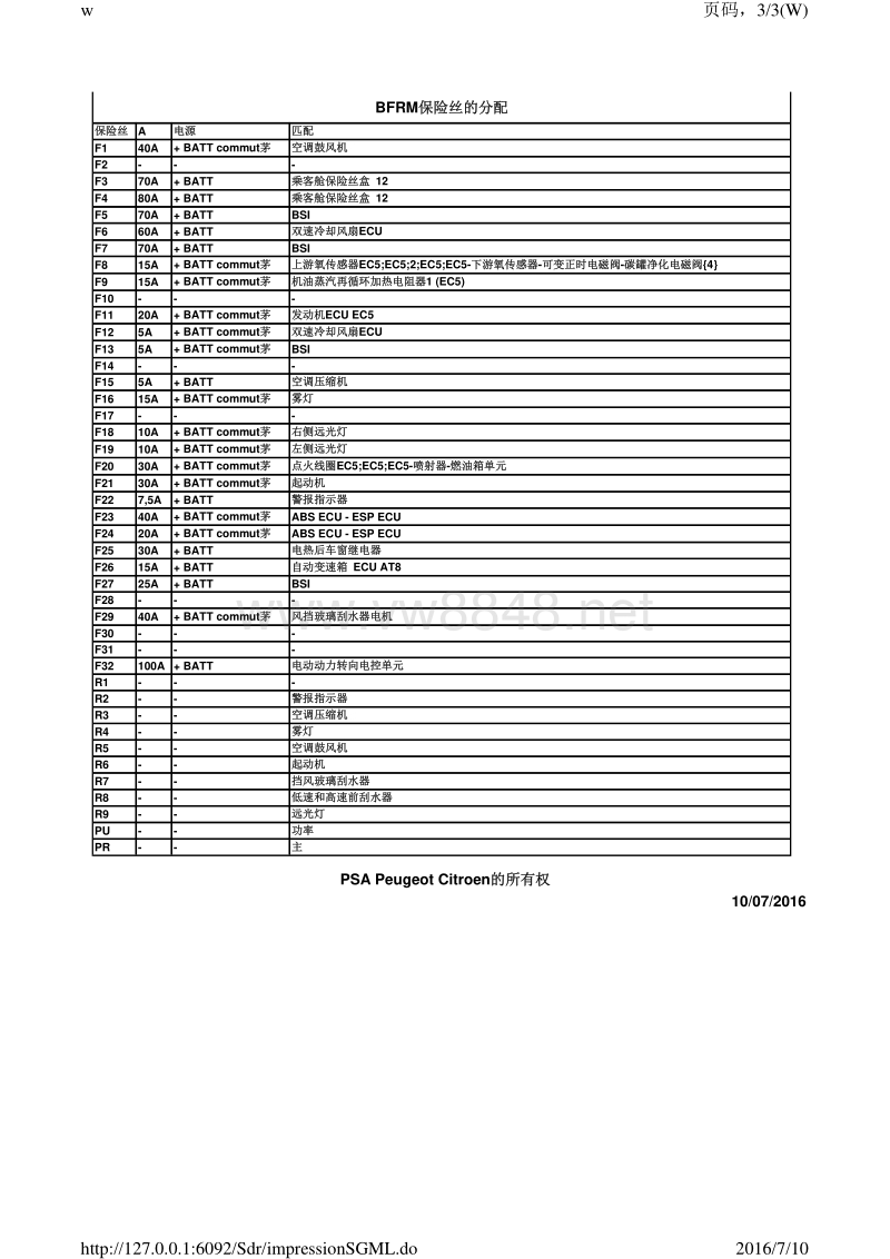 2014年东风标致301电路图 01-基本看法