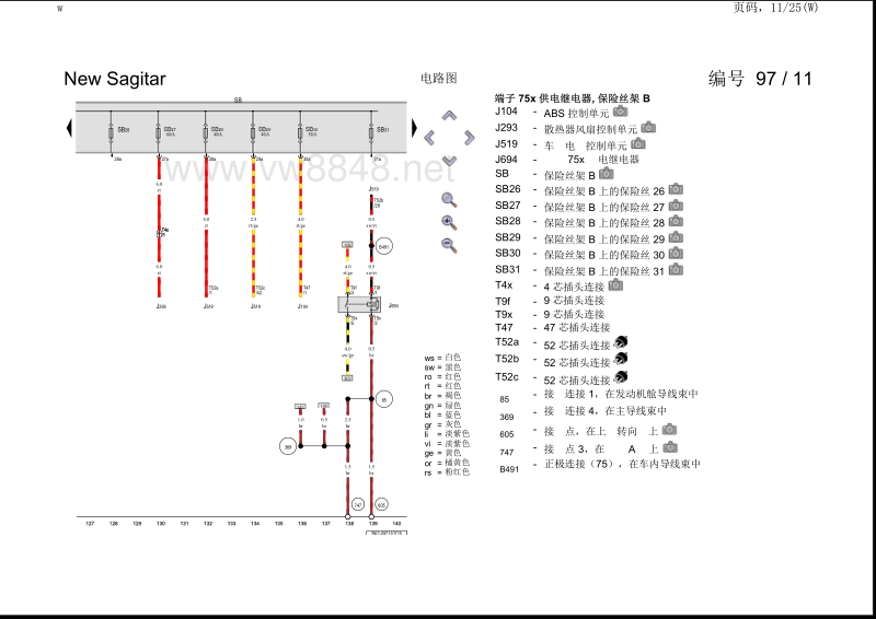 2015年速腾电路图 保险丝配置2015