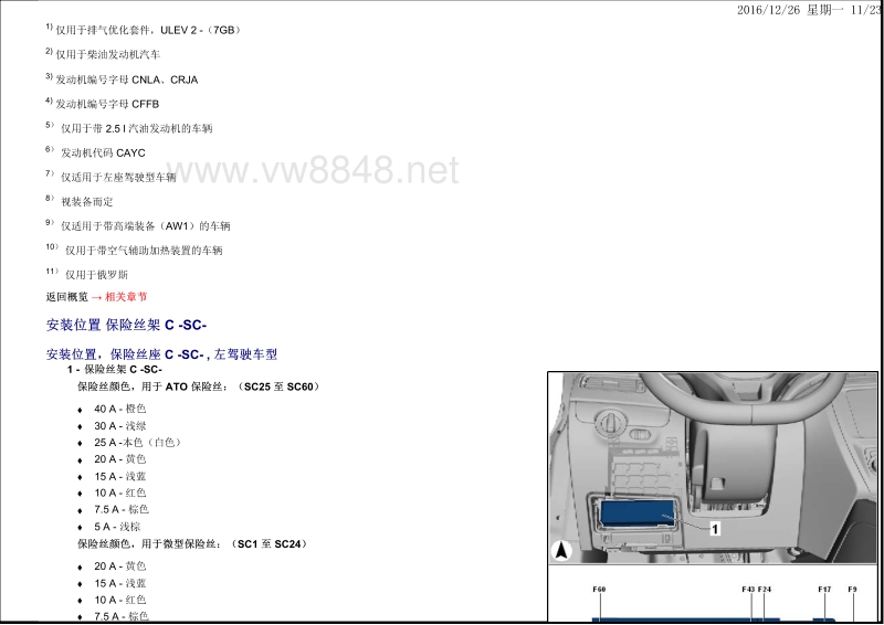 2015年一汽大众新捷达电路图 安装位置:保险丝