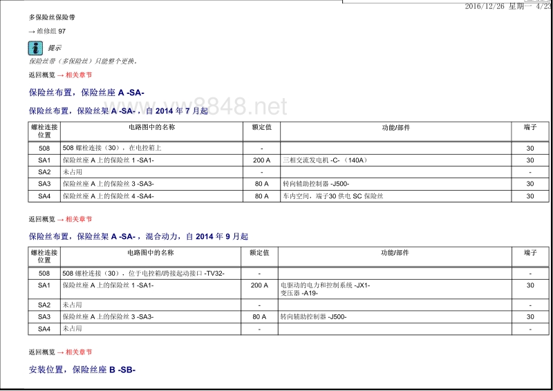 2015年一汽大众新捷达电路图 安装位置:保险丝