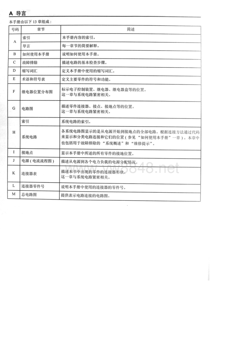 丰田锐志2005原厂维修手册/电路图(上)