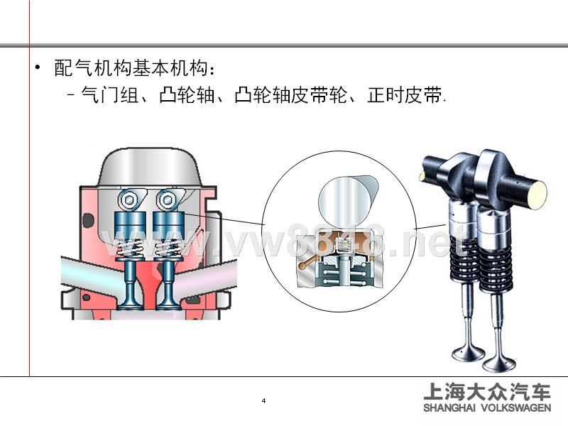 04 发动机配气机构