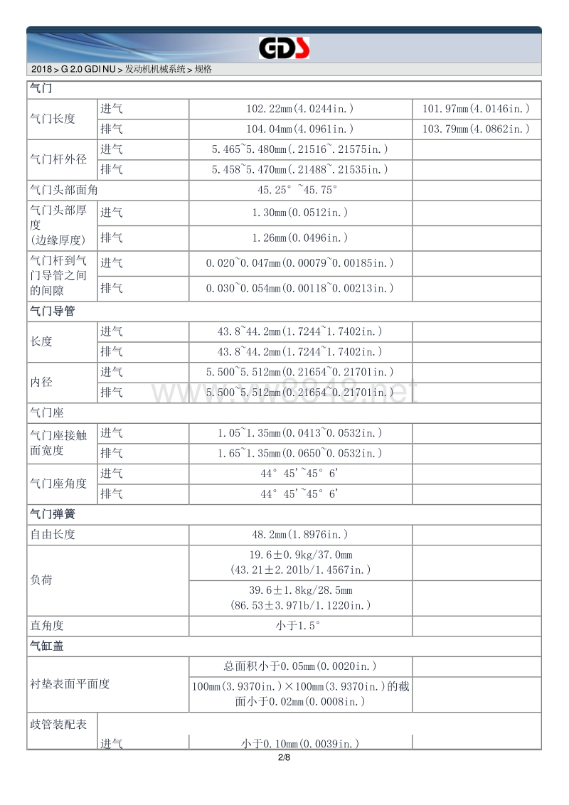 2018年起亚k5 hev g2.0 gdi nu混动维修手册 发动机