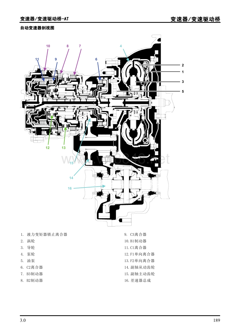 2013年上汽荣威350维修手册 3.3变速器驱动桥-at