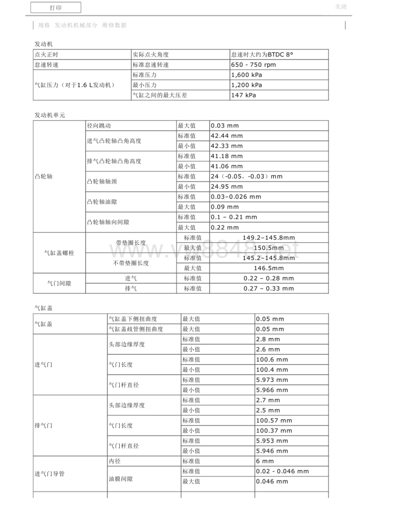 2016一汽奔腾b30维修手册 02 规格