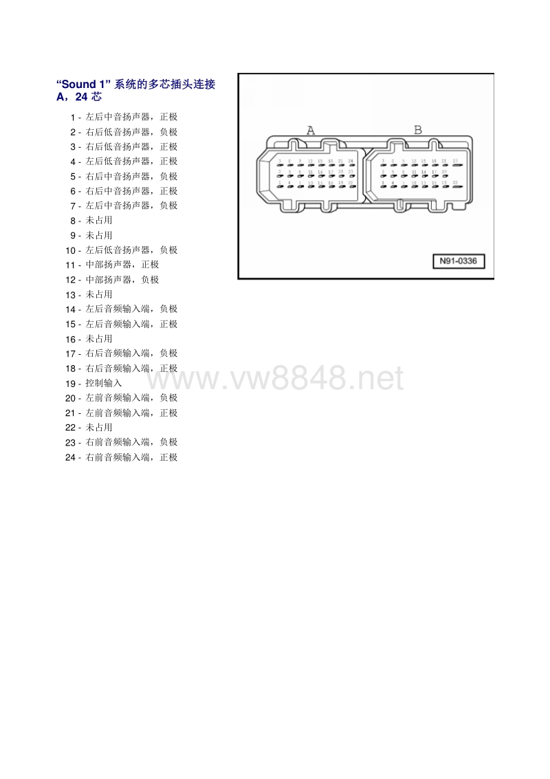 2010年款前途锐维修手册 11-音响功率放大器