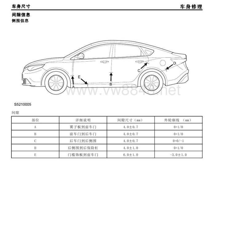 2014年上汽名爵gt锐行维修手册 50-车身尺寸