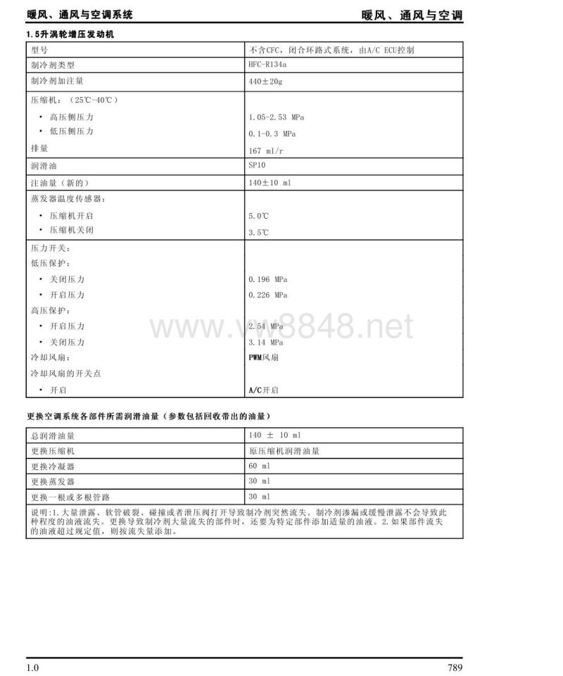 2014年上汽名爵gt锐行维修手册 24-暖风通风和空调系统