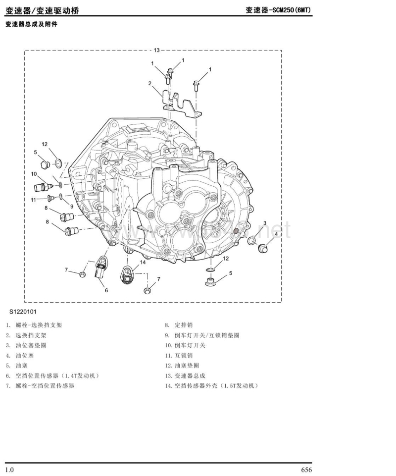 2014年上汽名爵gt锐行维修手册 21-变速器scm250(6mt)