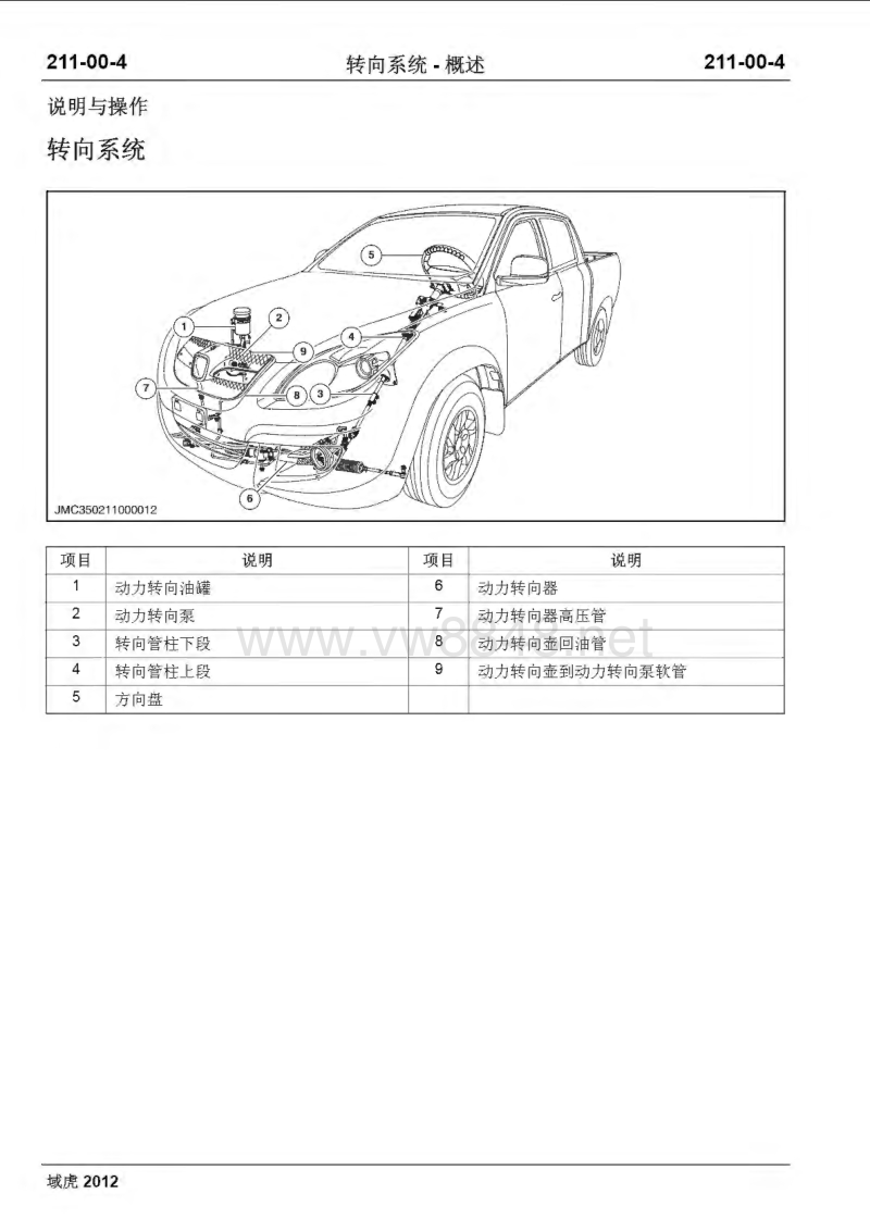 2012年江铃域虎2.4维修手册 转向系统