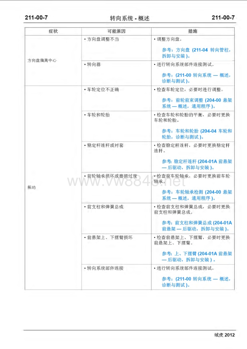 2012年江铃域虎2.4维修手册 转向系统