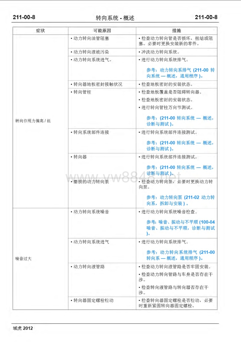 2012年江铃域虎2.4维修手册 转向系统