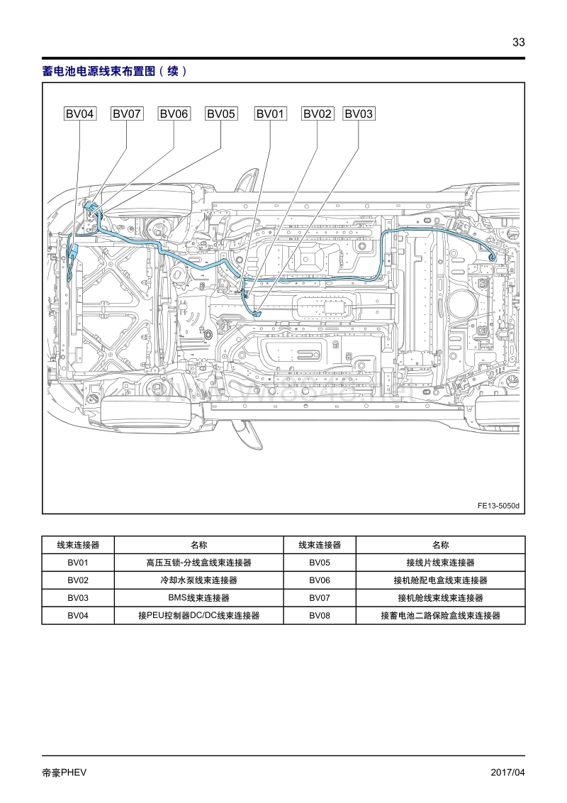 2016吉利帝豪phev电路图13.05 线束及连接器布置