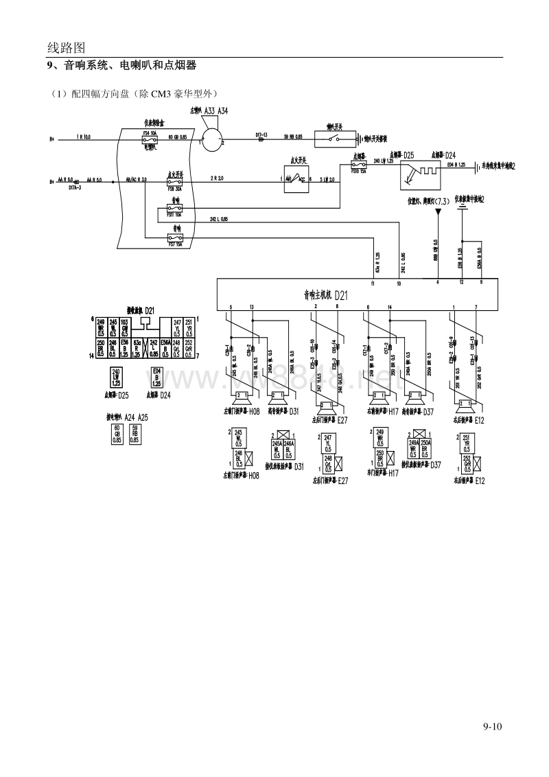 2014年风行菱智m3v3维修手册 09-线路图