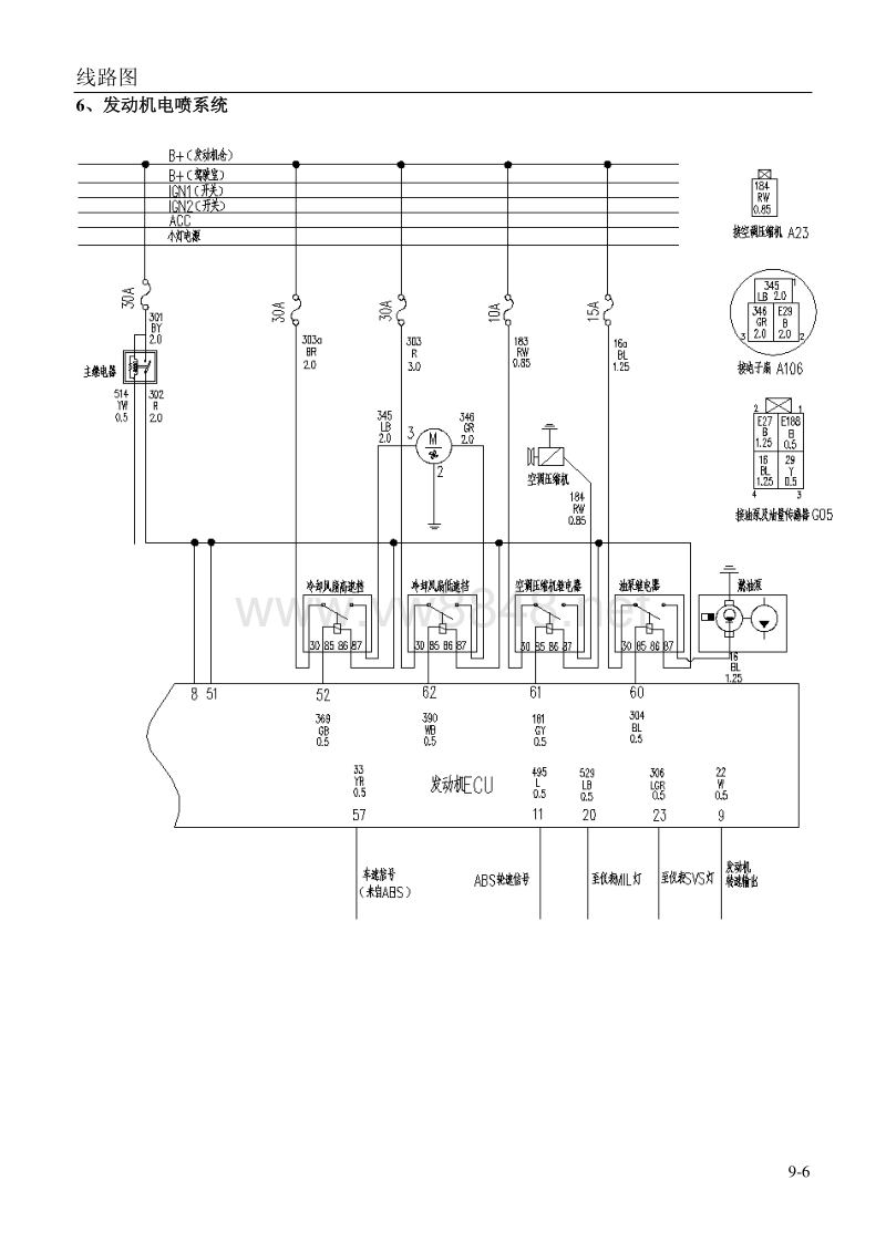 2014年风行菱智m3v3维修手册 09-线路图