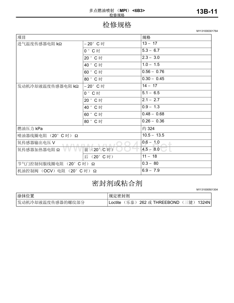 2012年三菱欧蓝德outlander ex劲界车间维修手册 多点