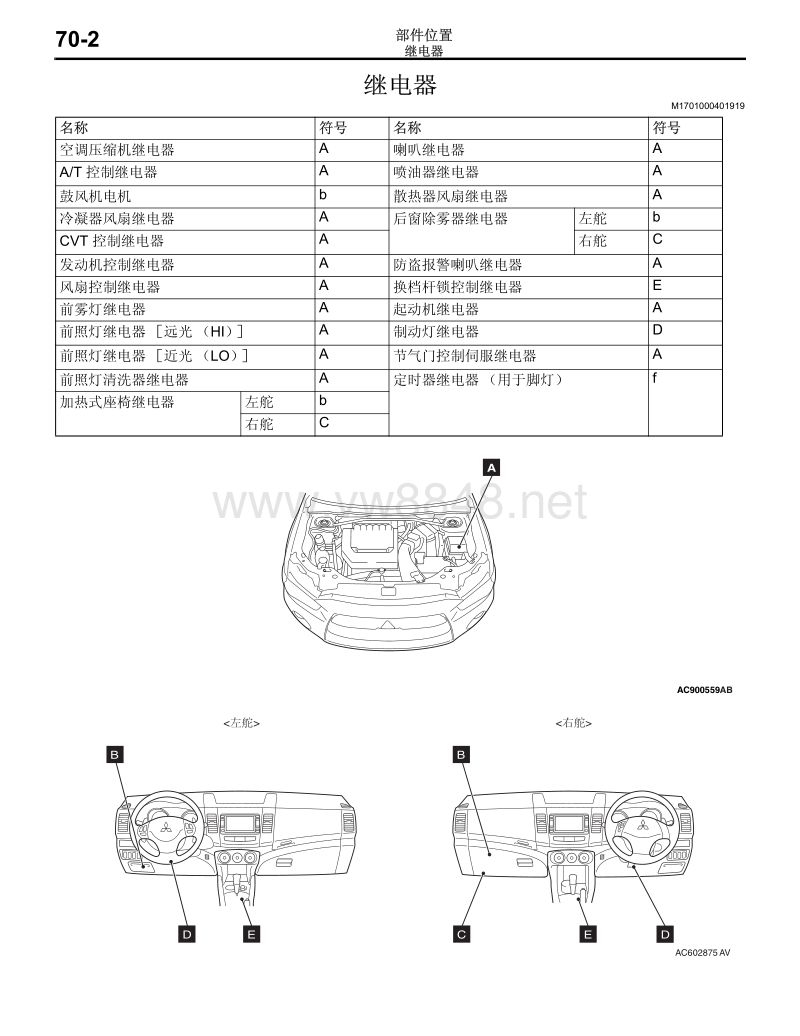 2012年三菱欧蓝德outlander ex劲界车间维修手册 部件位置-70