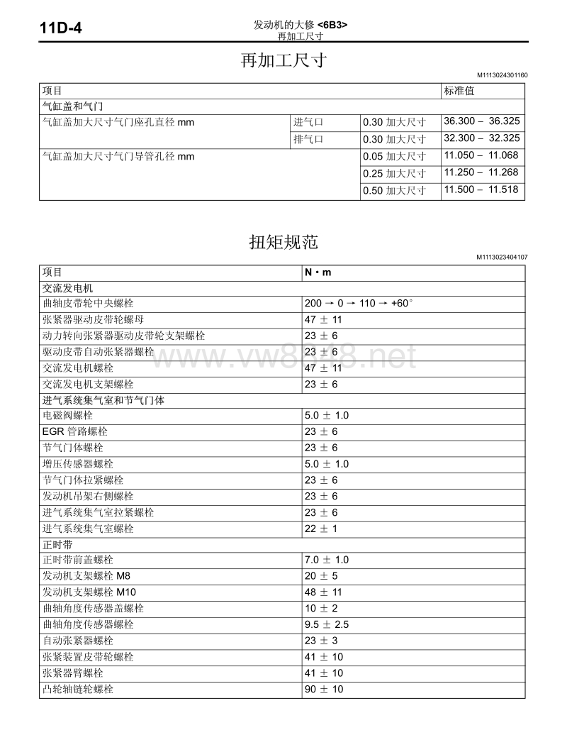 2012年三菱欧蓝德outlander ex劲界车间维修手册 发动机大修6b3-11d