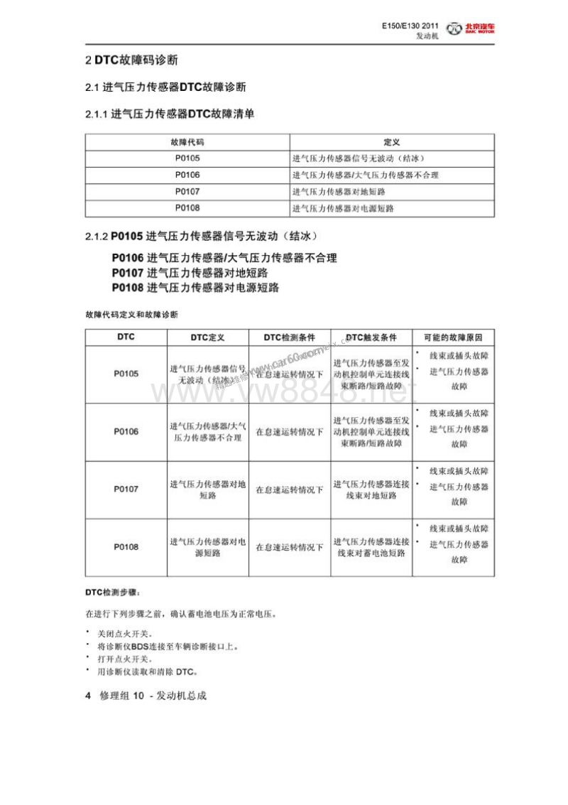 2011年北汽e150e130维修手册 02-发动机