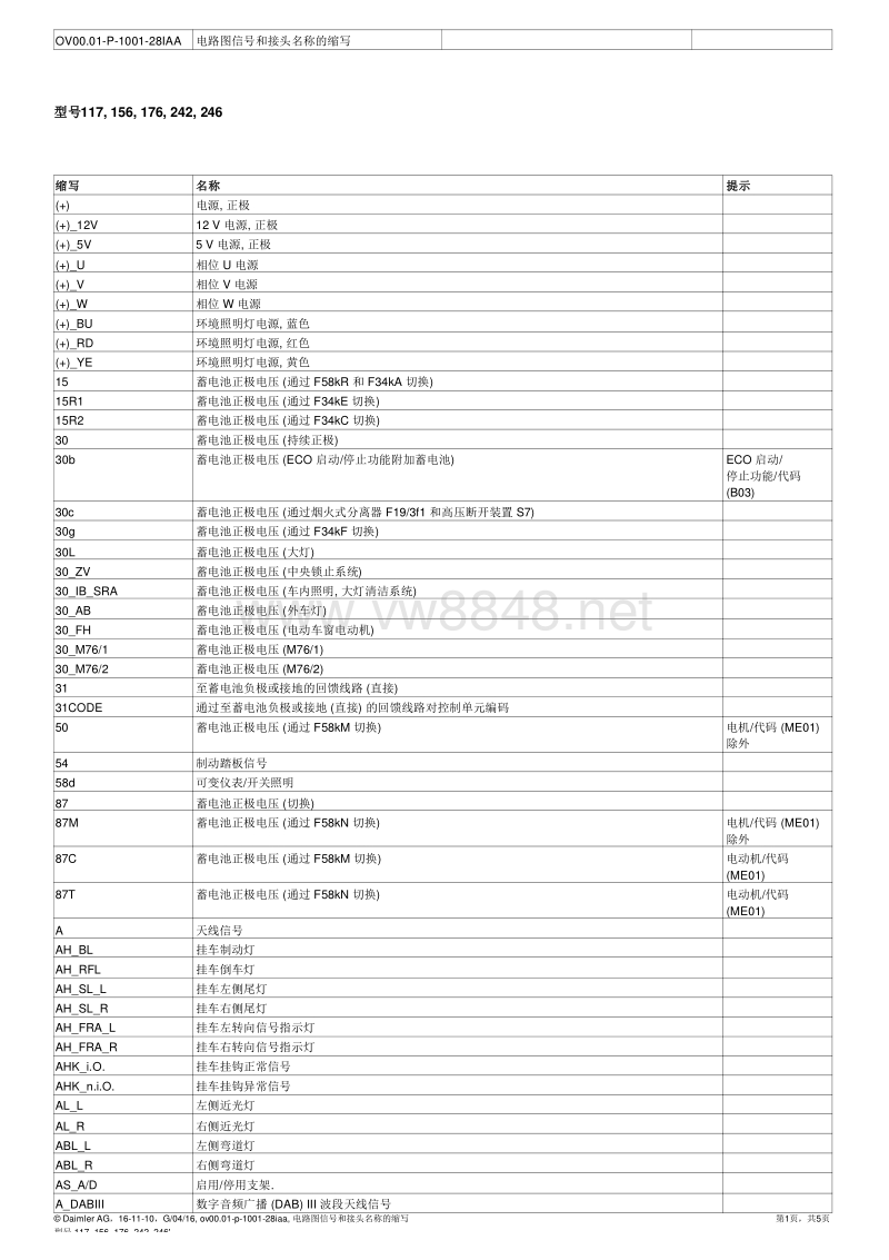 2015年北京奔驰gla200 1.6t维修手册 整车说明