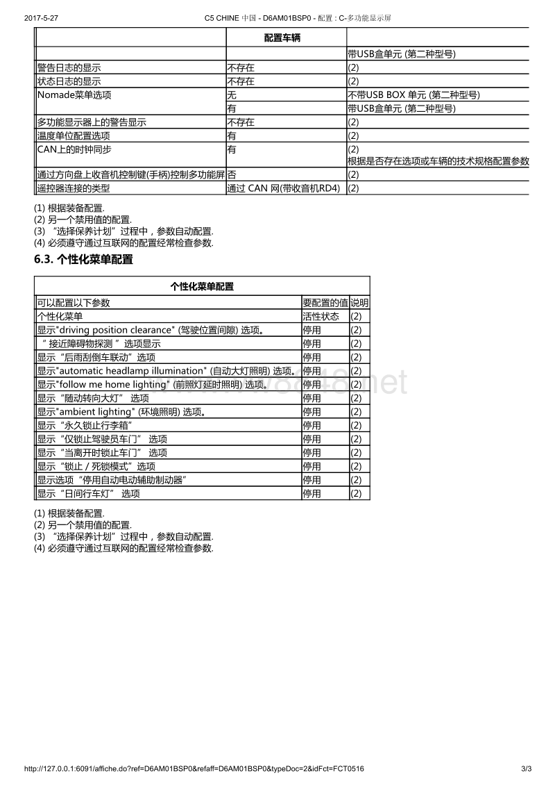 2010年东风雪铁龙c5维修手册 驾驶员信息