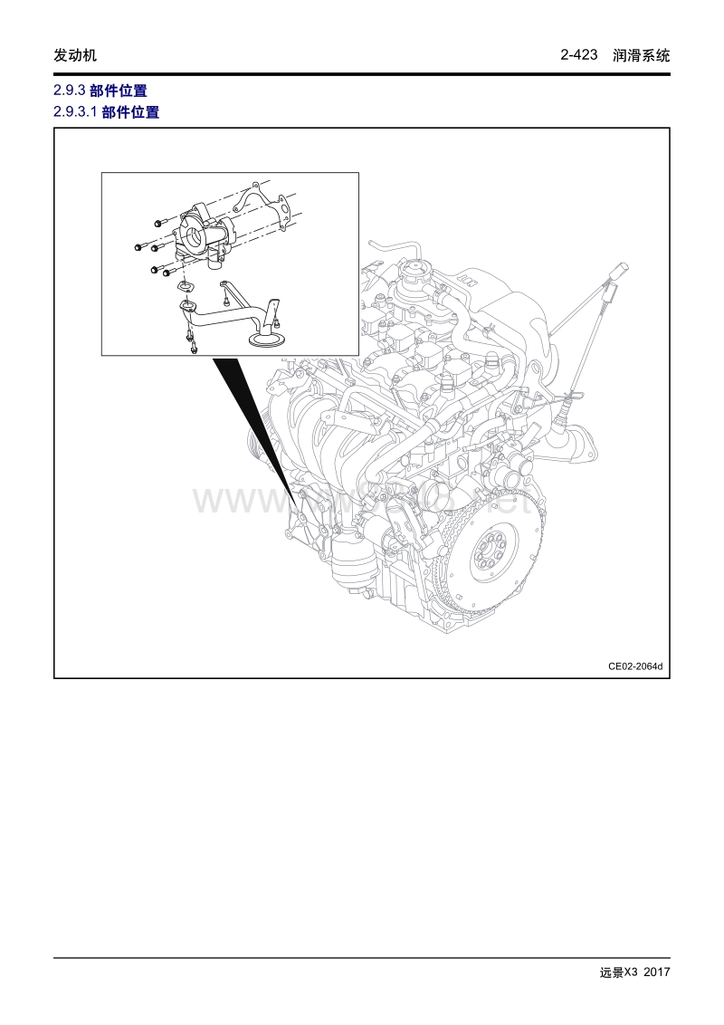 2017年吉利远景x3发动机维修手册 2.09 润滑系统