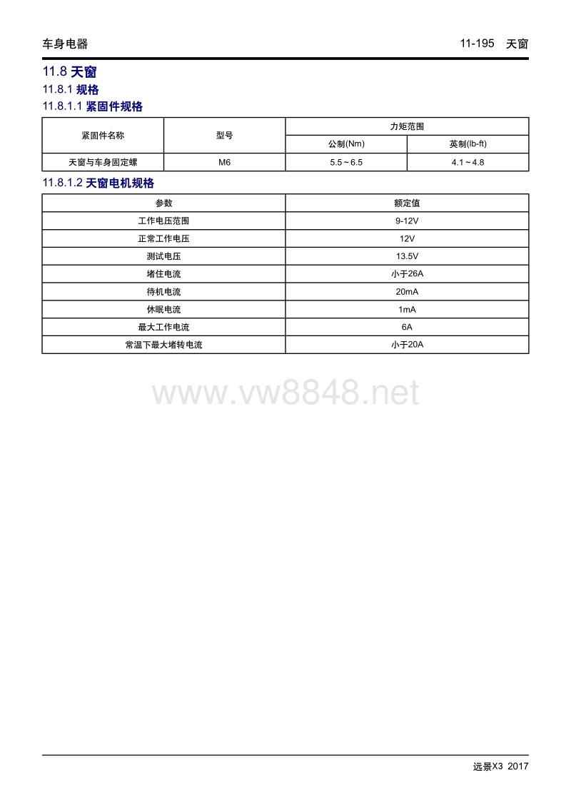 2017年吉利远景x3维修手册 11.08 天窗