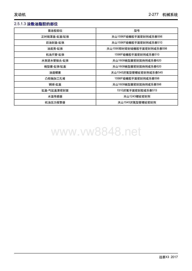 2017年吉利远景x3发动机维修手册 2.05 机械系统