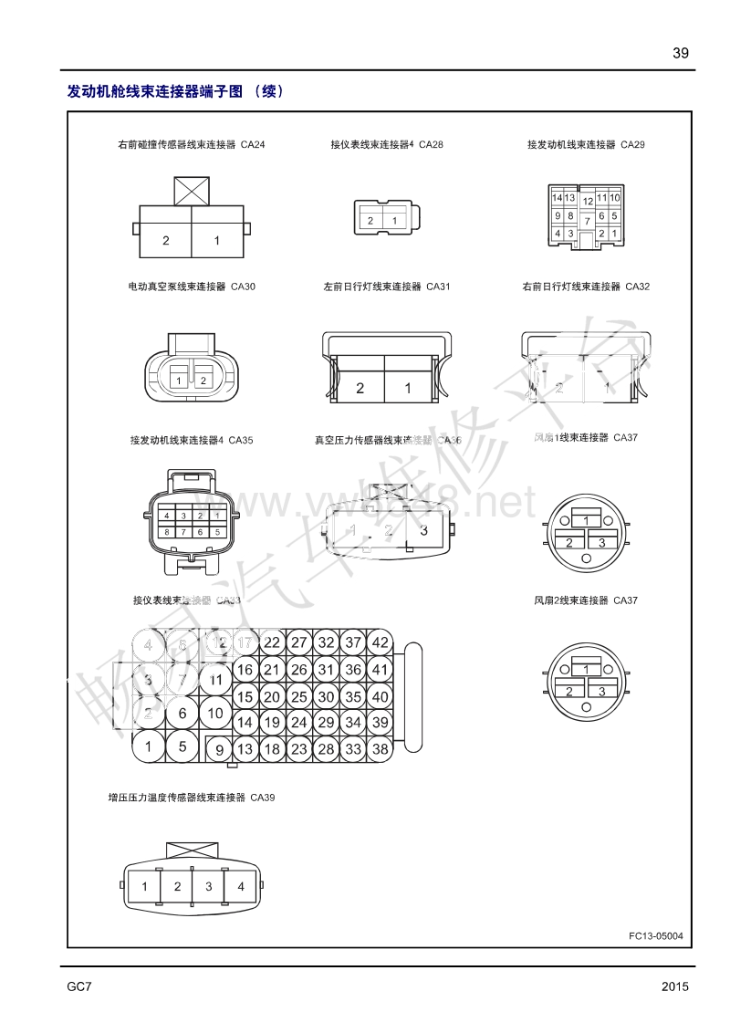 2015年吉利新远景电路图 线束及连接器布置