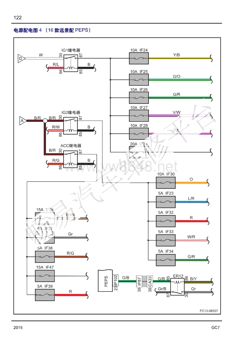 2015年吉利新远景电路图 系统电路图