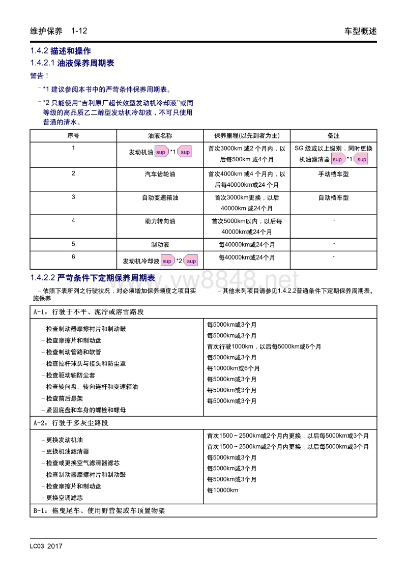 2017年吉利远景x1原厂维修手册 1.04 维护保养